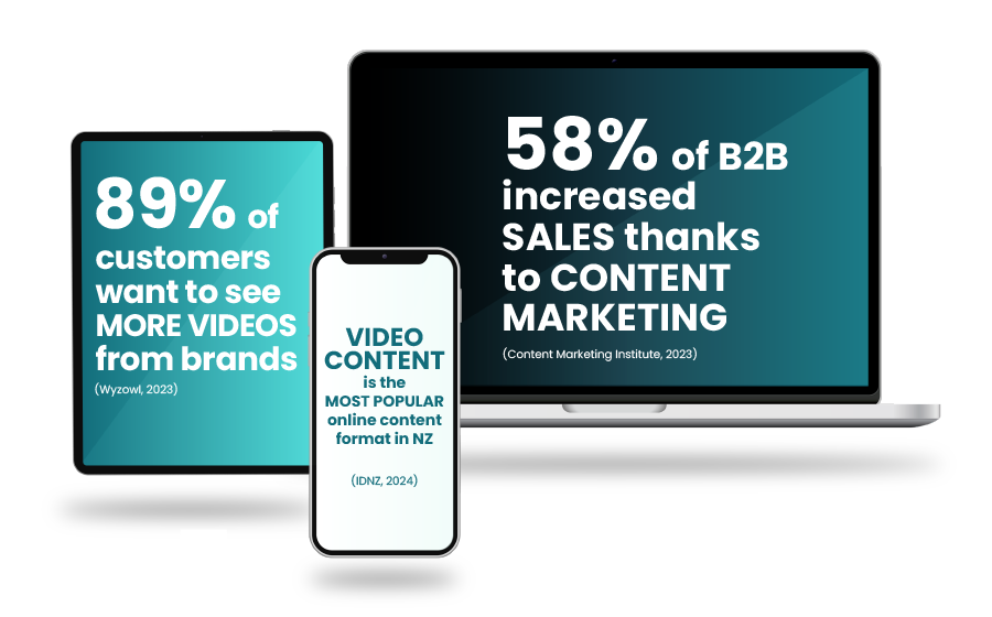 Stats about content marketing for businesses in NZ